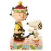 Jim Shore - Peanuts - Charlie Brown Tangled Lights 1 Jim Shore - Peanuts - Charlie Brown Tangled Lights -Holiday Supplies 518954 Jim Shore Peantus Charlie Borwn Tangled in Lights 79004.1649358731