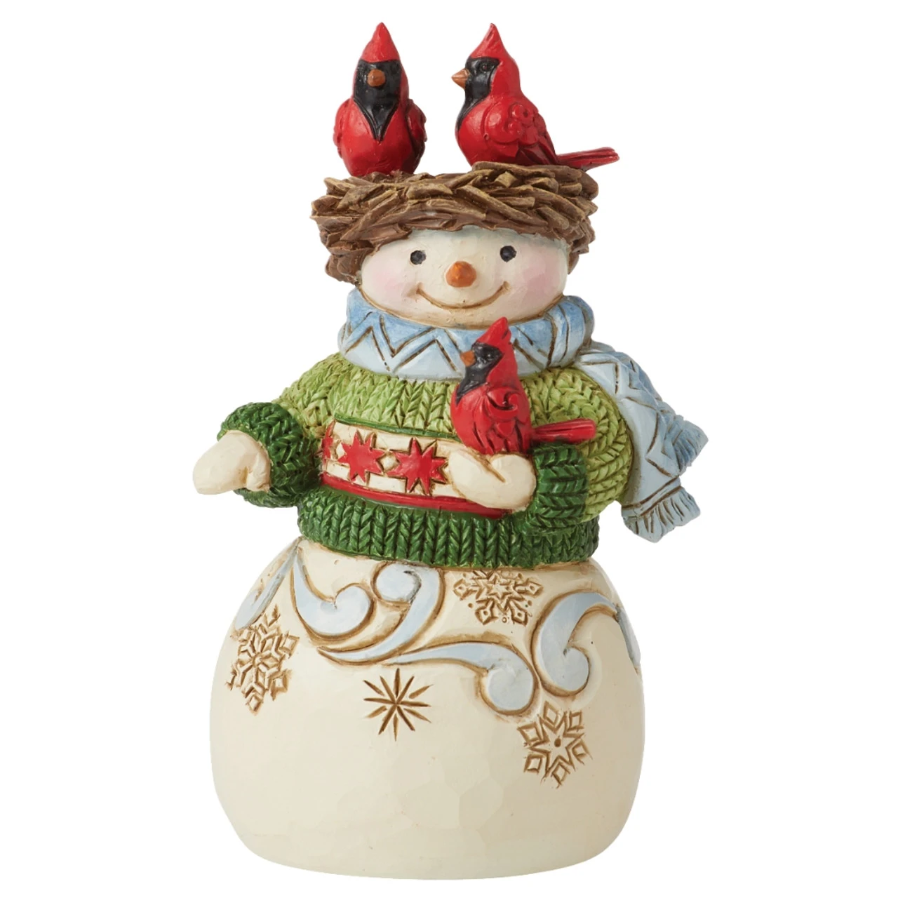 Jim Shore - Heartwood Creek - Mini Snowman With Nest On Head Figurine 3 Jim Shore - Heartwood Creek - Mini Snowman With Nest On Head Figurine